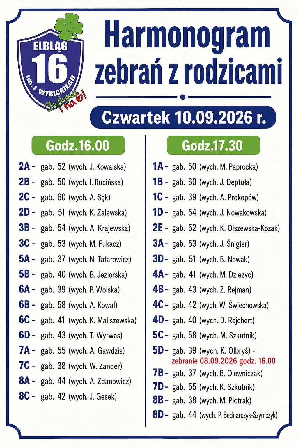 Zebrania z rodzicami